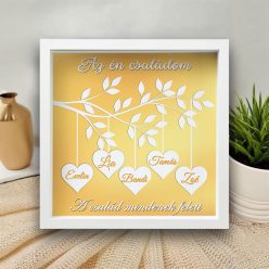 _Családi_falikép_nevekkel_Családfa_falikép_