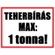 Tiltó,_figyelmeztető_tábla_Teherbírás_max._xxx_kg.