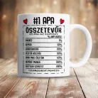 Apák_napi_ajándék_Apa_összetevői_bögre_