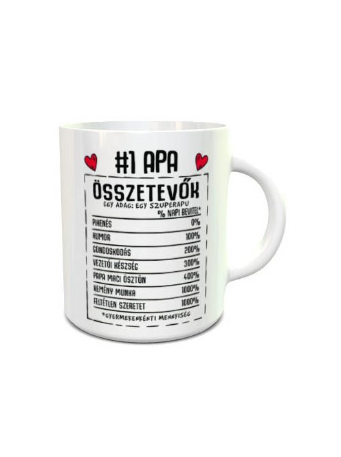 Apák napi ajándék_Apa összetevői bögre