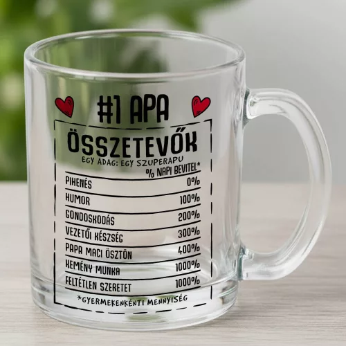 Apák_napi_ajándék_Apa_összetevői_bögre_