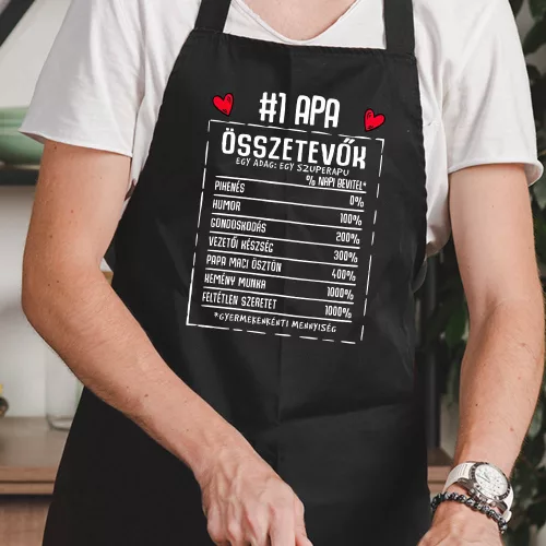 Apák_napi_ajándék_Apa_összetevői_kötény_