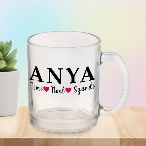 Neves_bögre_anyáknak_Anya_gyerekei_