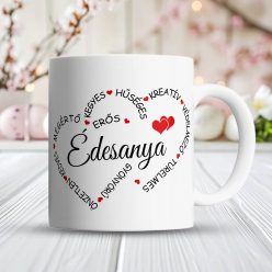 Feliratos_bögre_Édesanyának_Anya_jellemzői_