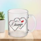 Feliratos_bögre_Édesanyának_Anya_jellemzői_