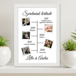 Évfordulós_falikép_Szerelmünk_története_