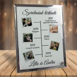 Évfordulós_üveg_fotó_Szerelmünk_története_