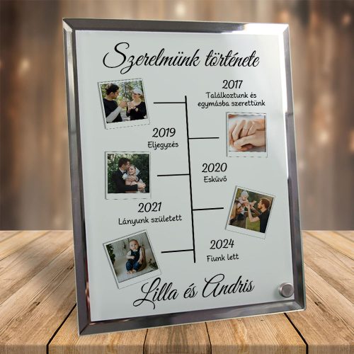 Évfordulós_üveg_fotó_Szerelmünk_története_