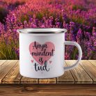 Feliratos_bögre_anyáknak_Anya_mindent_tud_