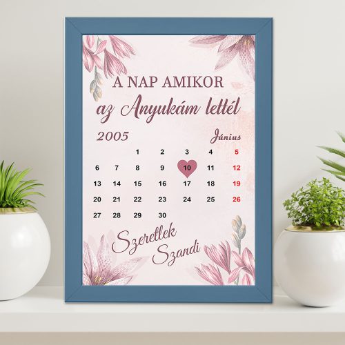 Falikép_szülőknek_Amikor_anyukám_lettél_