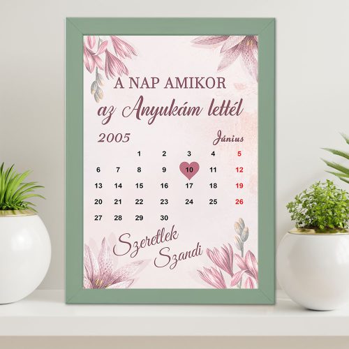 Falikép_szülőknek_Amikor_anyukám_lettél_