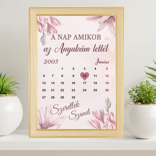 Falikép_szülőknek_Amikor_anyukám_lettél_