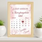 A4_falikép_keresztszülőknek_Amikor_keresztanyukám_lettél