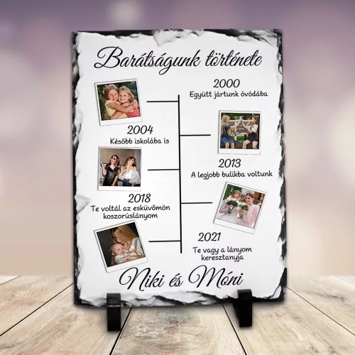 Kőlap_barátoknak_Barátságunk_története_