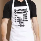 Szakmás_kötény_Villanyszerelési_óradíjak_