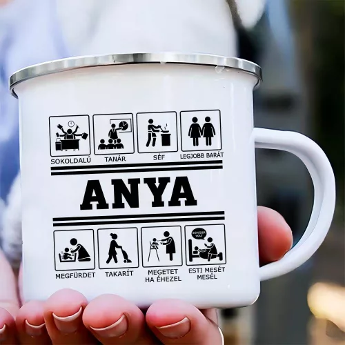 Bögre_legjobb_anyának_Anya_feladatai_