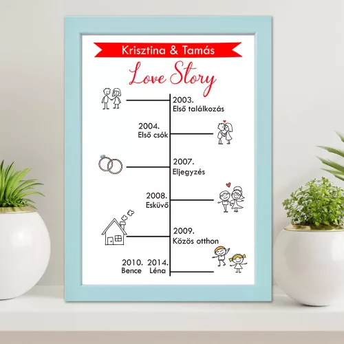 Ajándék_évfordulóra_Love_Story_falikép_évfordulós_ajándék
