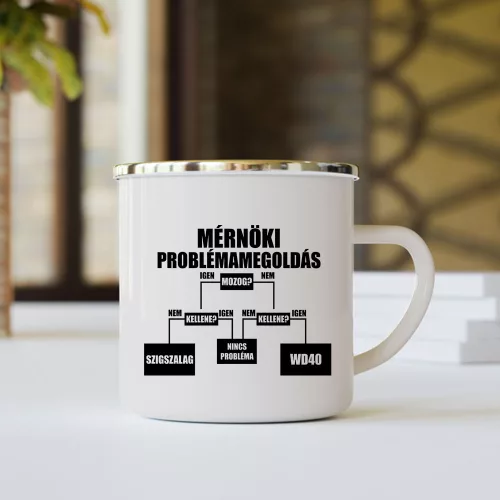 Vicces_bögre_Mérnöki_problémamegoldás