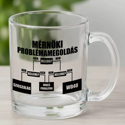 Vicces_bögre_Mérnöki_problémamegoldás