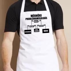 Vicces_kötényék_Mérnöki_problémamegoldás_