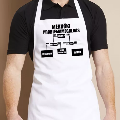 Vicces_kötényék_Mérnöki_problémamegoldás_