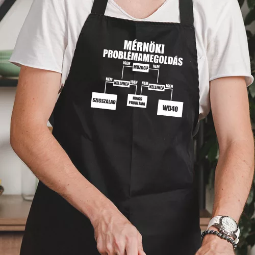 Vicces_kötényék_Mérnöki_problémamegoldás_