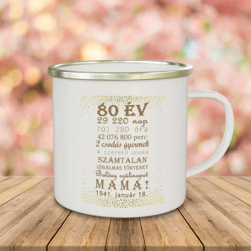 Születésnapi_bögre_nagymamáknak_Boldog_szülinapot_Mama