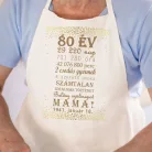 Születésnapi_kötény_nagymamáknak_Boldog_szülinapot_Mama