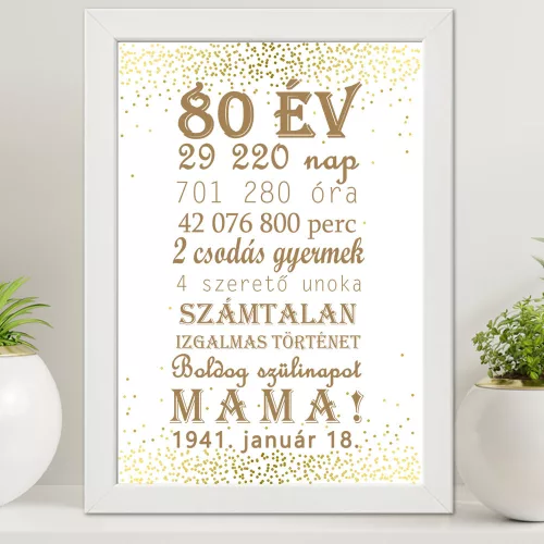 Ajándék_nagyszülőnek_Boldog_szülinapot_Mama_falikép_A3_méretű