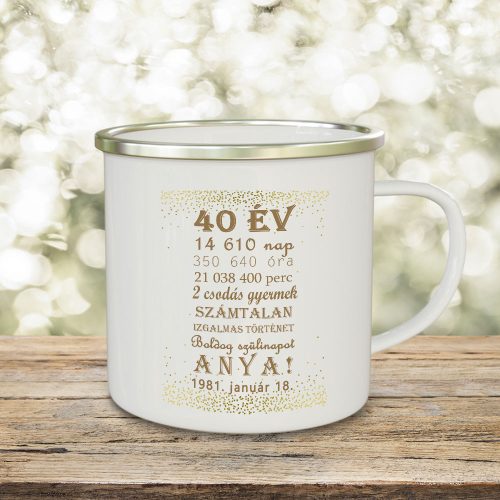 Születésnapi_bögre_anyának_Boldog_Szülinapot_Anya