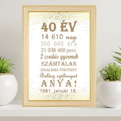 Születésnapi_ajándék_anyának_Boldog_Szülinapot_Anya_falikép