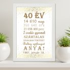 Születésnapi_ajándék_anyának_Boldog_Szülinapot_Anya_falikép