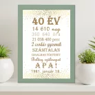 Születésnapi_ajándék_apának_Boldog_Szülinapot_Apa_falikép