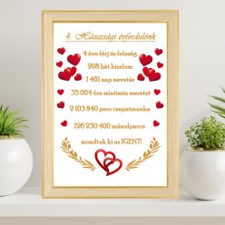 Ajándék_házassági_évfordulóra_Feliratos_falikép_