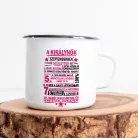 Egyedi_bögre_szülinapra_Ajándék_királynőnek_