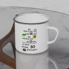 Vicces_születésnapi_bögre_Szülinapi_ajándék_