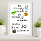 Vicces_ajándék_Falikép_születésnapra_