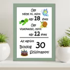 Vicces_ajándék_Falikép_születésnapra_