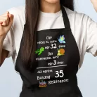 Kötény_születésnapra_Vicces_ajándék_