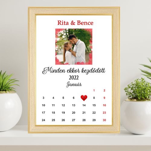 Falikép_évfordulóra_Minden_ekkor_kezdődött_